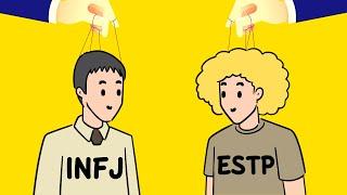 How to manipulate each MBTI personality type 