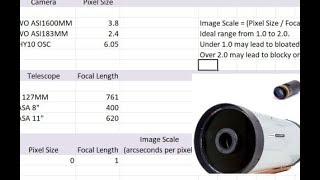 Match a Camera to a Telescope