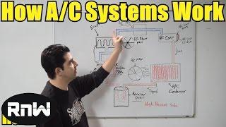 How a Car AC System Works - For Beginners