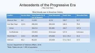 PA 8050 Week 8 Overview The Progressive Era