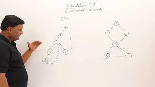 5.2 Articulation Point and Biconnected Components