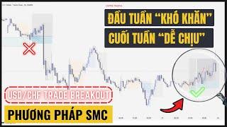 Cùng Nhìn Lại Một Tuần Giao Dịch Đầy Biến Động Của Mình Với Cặp USD/CHF (SMC TRADING)