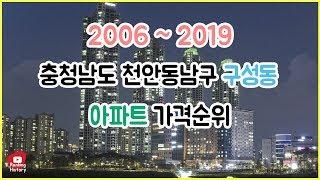 충청남도 천안동남구 구성동 아파트 실거래가 ▶ 매매 가격 순위 TOP 20