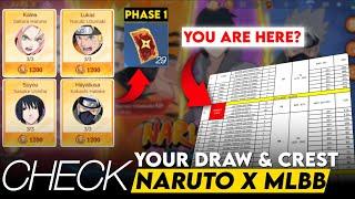 CHECK YOUR DRAW & CREST IN PHASE 1 | HOW TO GET 1 NARUTO X MLBB SKIN CHEAPLY