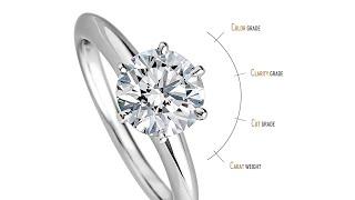 Diamond shopping? Trust GIA
