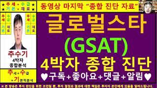 글로벌스타(GSAT)종목진단및향후주가전망 추수기(추수)전문가