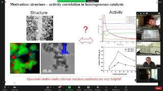 Yaroslav Odarchenko (Finden Ltd.): Exploring Nanostructured Catalysts...