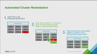 VMworld 2017 - LHC1910BU - Using vRealize with VMware Cloud on AWS