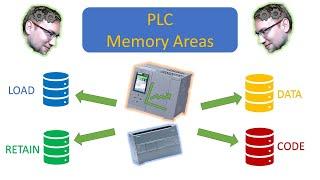 TIA Portal: The four different PLC Memory Areas