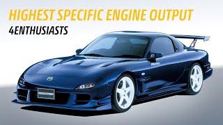 Highest Specific Engine Output | 4enthusiasts