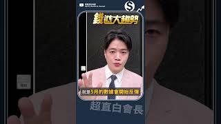 關稅倒數，美股要反彈還是衰退？台股盤後股票分析告訴你該買股還是轉債