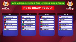 AFC Asian Cup 2023 Qualifiers Final Round : Pots Draw Result : ABIJEET DULAL