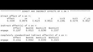 Using Hayes Process macro with R Studio to test a simple mediation model (Aug 2022)