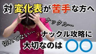 【卓球】変化表が苦手な方必見！ナックル攻略のカギは◯◯！