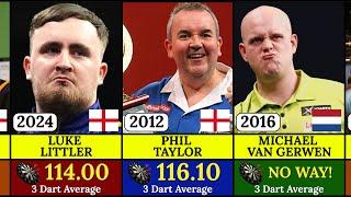  Precision Perfected: The Highest Averages in Darts History