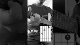 Must Learn Chords For Beginners!! #nepali