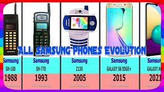 All Samsung Phones Evolution 1988-2021