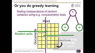 Kristian Kersting - Lifted Statistical Machine Learning, part 2