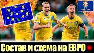 ЭТИМ СОСТАВОМ УКРАИНА ДОЛЖНА РАЗРЫВАТЬ НА ЕВРО-2024 / ЧЕМПИОНАТ ЕВРОПЫ ПО ФУТБОЛУ / СБОРНАЯ УКРАИНЫ