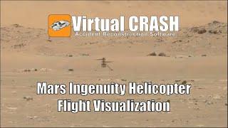Ingenuity Helicopter Drone  | NASA Mars Mission | A Virtual CRASH Visualization