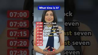 What time is it? Telling the time in English