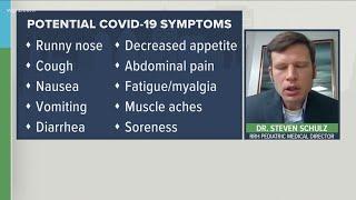 Friday Town Hall: Dr. Steven Schulz discusses children and the coronavirus