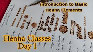 Henna Classes Day 1 | introduction to Basic Henna Elements | Henna Classes By Thouseens/ Learn henna