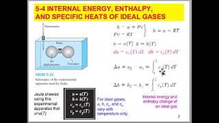 Lecture 20-MECH 2311- Intro to Thermal Fluid Science