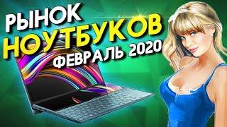 Рынок ноутбуков 2020