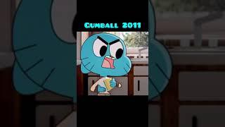 Gumball Evolution #Short #Evolution