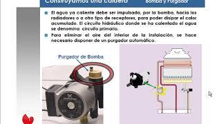 Introducción a los Componentes de una Caldera Mixta Gas Parte 1