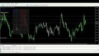 Советник робот эксперт Форекс Forex Metatrader