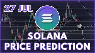 SOL INTEREST RATE UPDATE! | SOLANA (SOL) PRICE PREDICTION & ANALYSIS 2022!