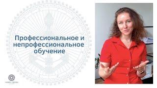 Обучение Дизайну человека и Мифы