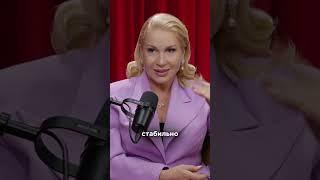 Как создать успешный бизнес? #бизнес #развитие #деньги #карьера