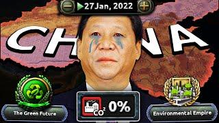 HOI4 Modern Day MP but I stop CLIMATE CHANGE