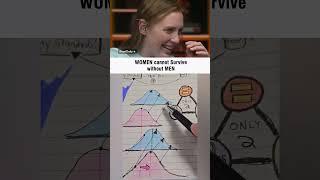 Women