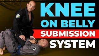 Knee On Belly Submission System (for Gi and No-Gi BJJ)