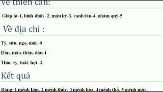Cách tính cung mệnh kim, mộc, thủy, hỏa, thổ theo năm sinh- Long Tỉnh
