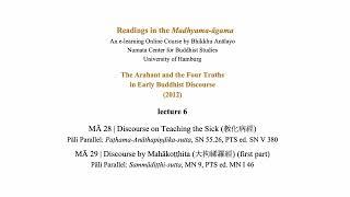 Bhikkhu Anālayo | Readings in the Madhyama-āgama | MĀ 28 & MĀ 29 (part 1) | 2012