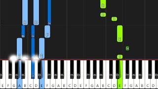 Lennart Schroot & Unknown Brain - Kuyenda (feat. Sru) - Piano Tutorial / Piano Cover  - Synthesia