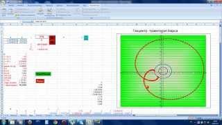 Excel animation.Геоцентр - Траектория планет