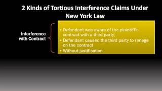 What is Tortious Interference - & How do you Prove it in NY?