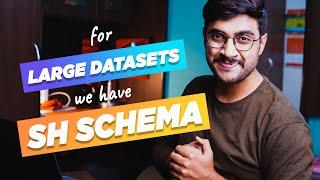 HOW TO UNLOCK SH SAMPLE SCHEMA by MANISH SHARMA