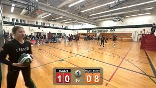 LS Flash (25) vs. Bounce Electric (19) - set 1