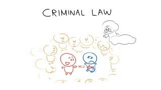 Criminal Law in 4 Minutes