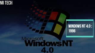 The evolution of Microsoft Windows | NR TECH |