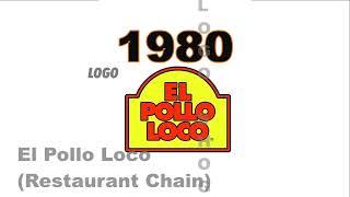 Logo history #262 | Lee | ZyXEL | Mack | Subaru | Mars | Minnesota Vikings | El Pollo Loco | Zomato