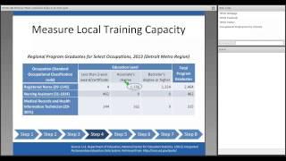 Using Labor Market Information to Design Job-Driven Training Programs Webinar