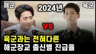 육군 출신들은 깜짝 놀라는 해군 출신별 진급률 (해사 vs 비사 / 2024년도)